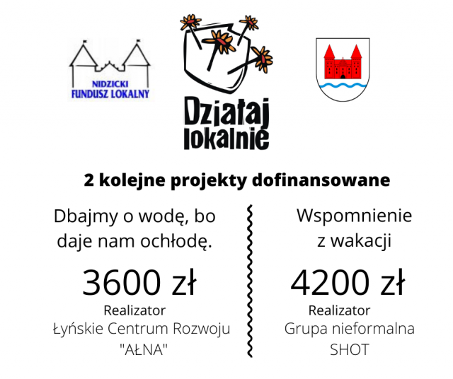Dotacja dla AŁNY "DZIAŁAJ Lokalnie
